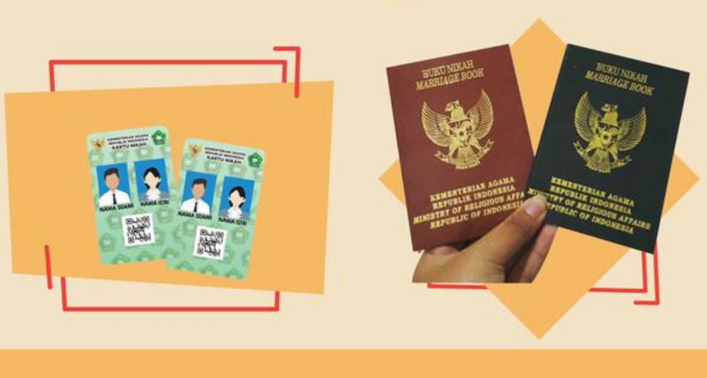 Dokumen Persyaratan Nikah